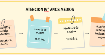 FECHAS IMPORTANTES CHARLA FUAS Y BENEFICIOS ESTUDIANTILES